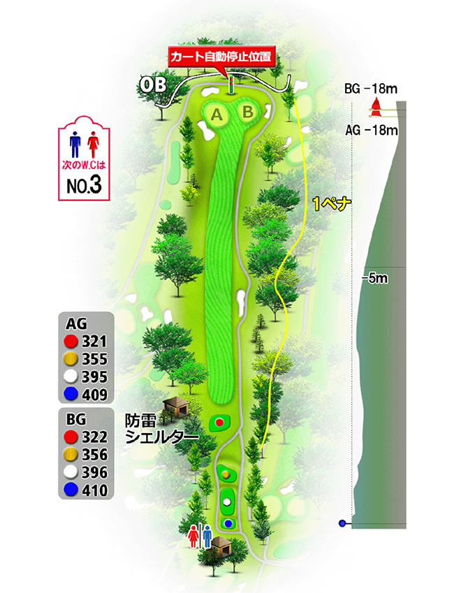 愛鷹コース No.1