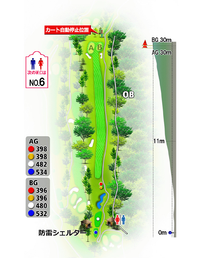 愛鷹コース No.3