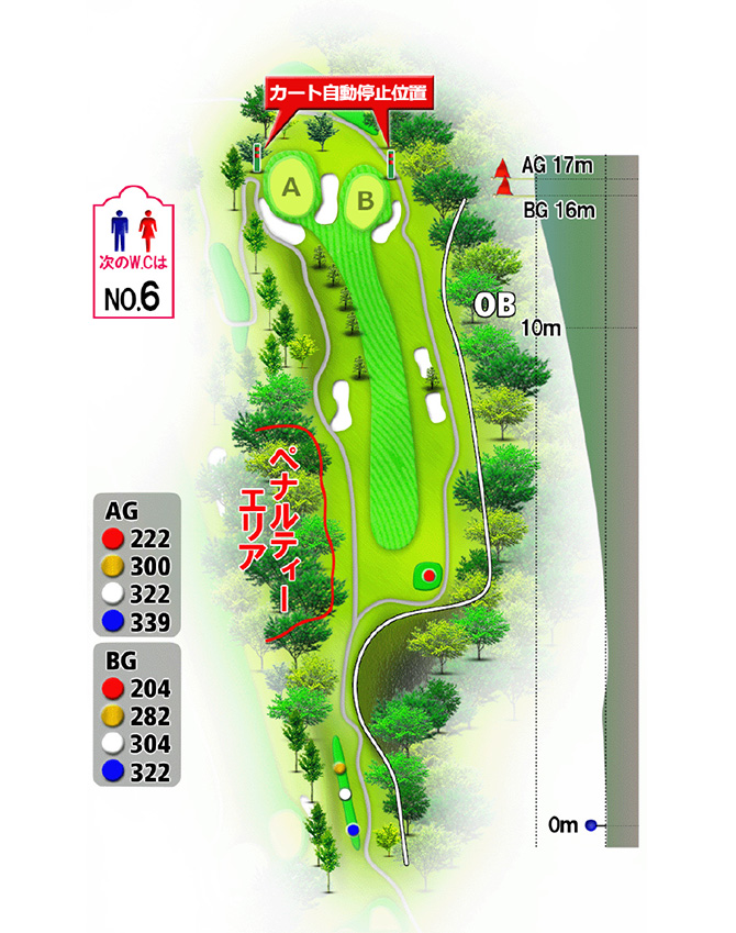 愛鷹コース No.4
