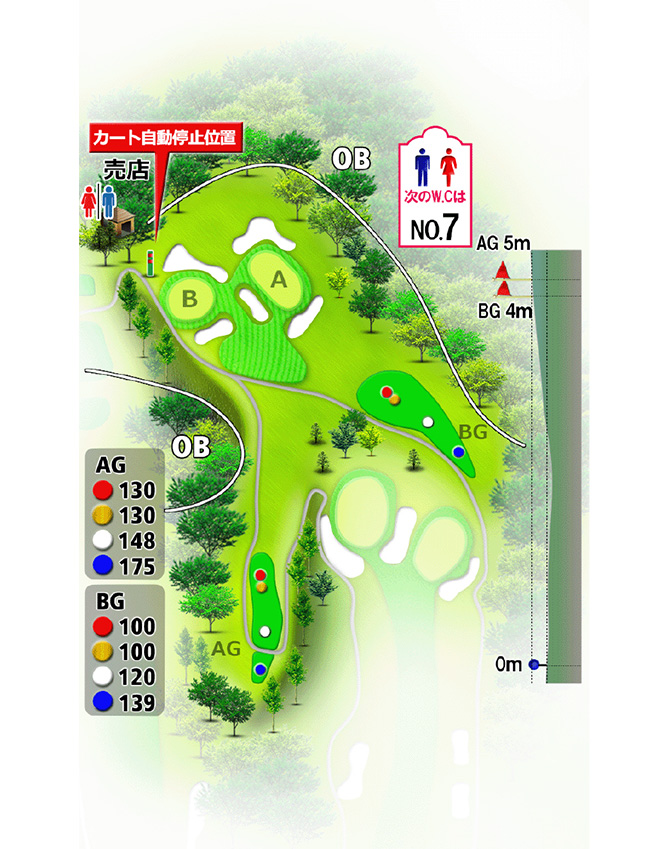 愛鷹コース No.5