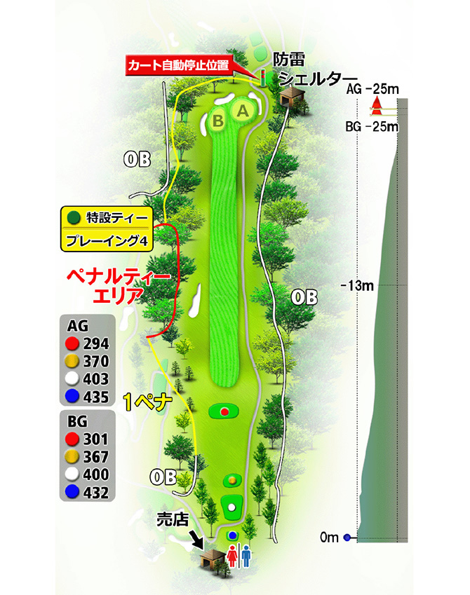 愛鷹コース No.6