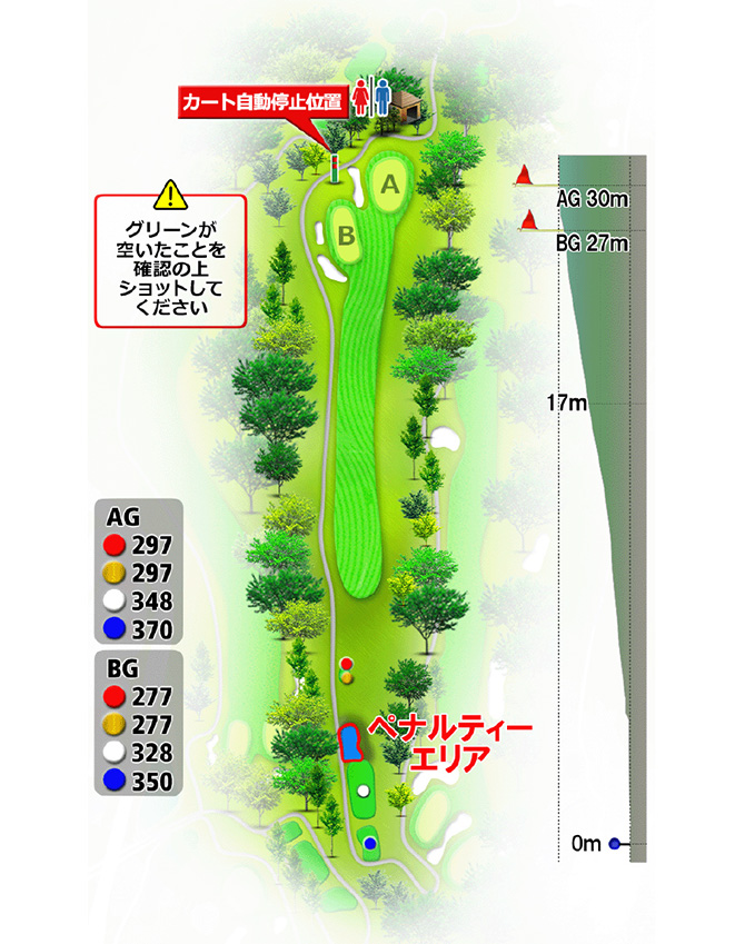 愛鷹コース No.8