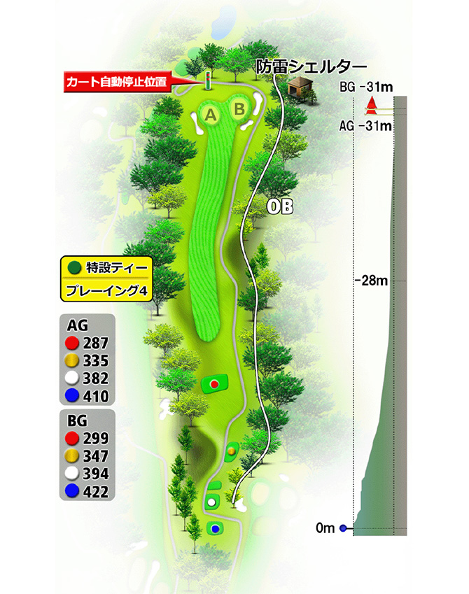 伊豆コース No.2