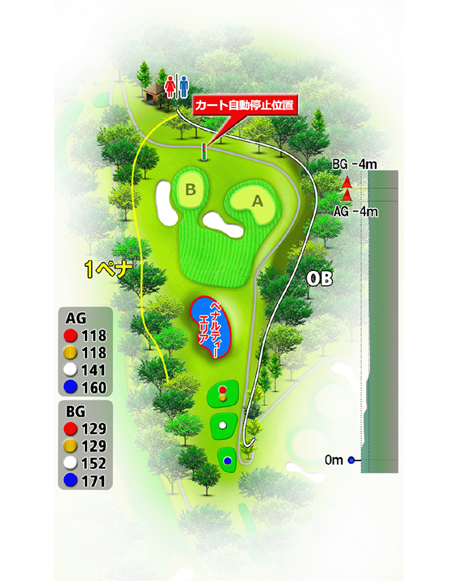 伊豆コース No.3