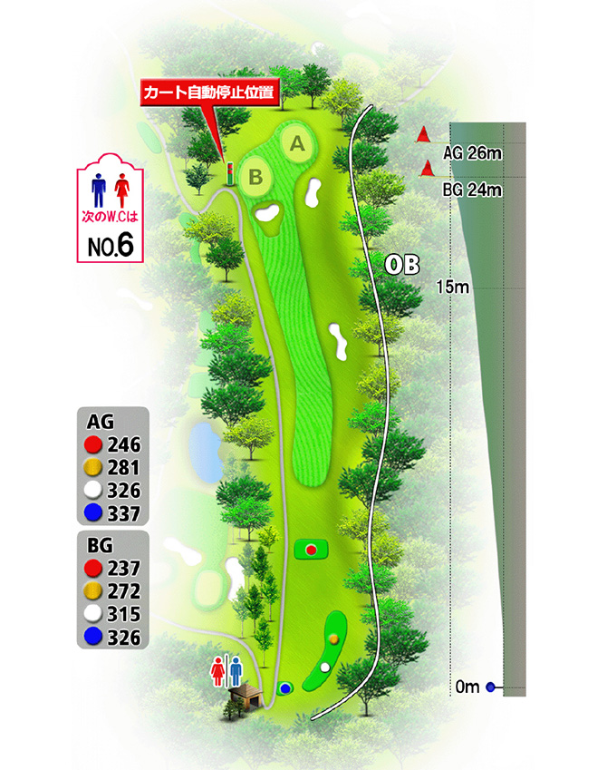 伊豆コース No.4