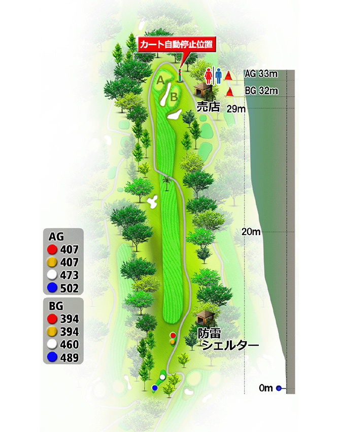 伊豆コース No.5