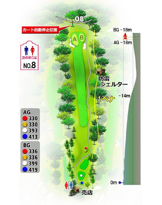 伊豆コース No.6