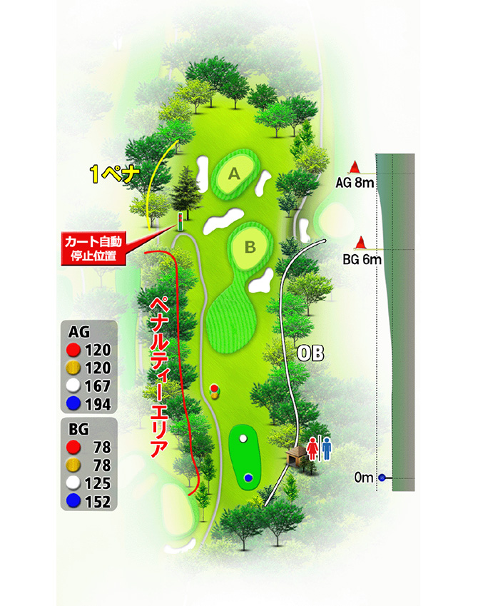 伊豆コース No.8