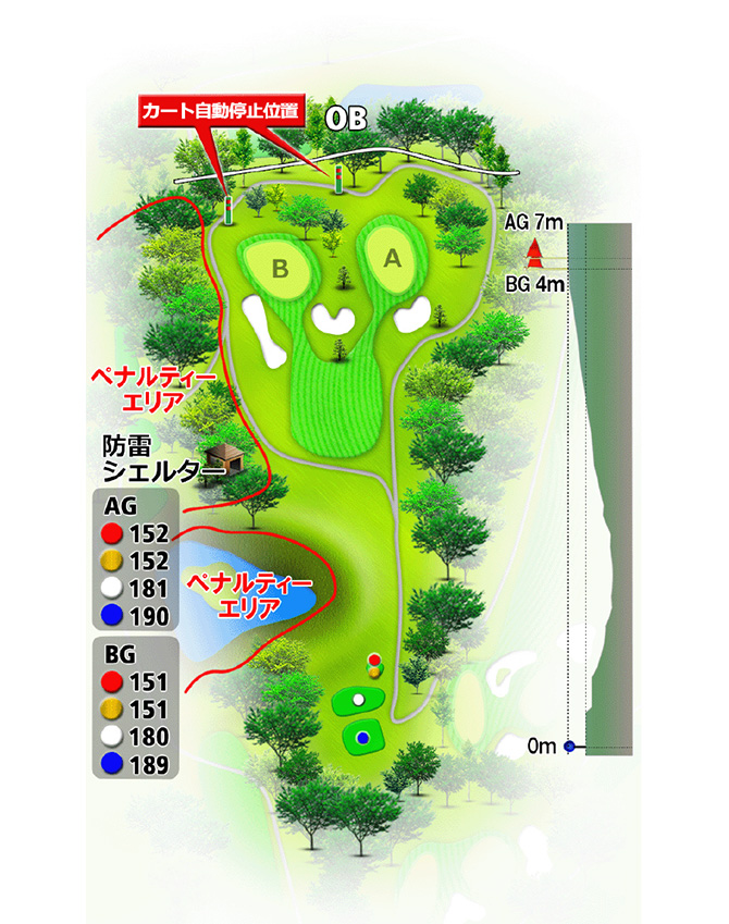 駿河コース No.6