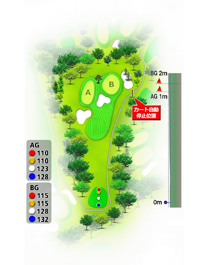 駿河コース No.8